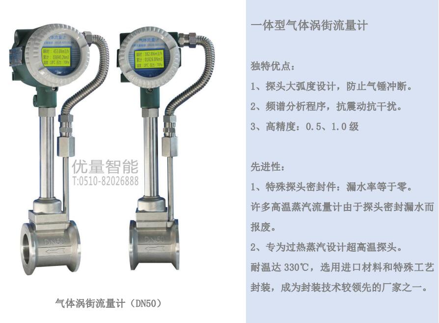 气体涡街流量计